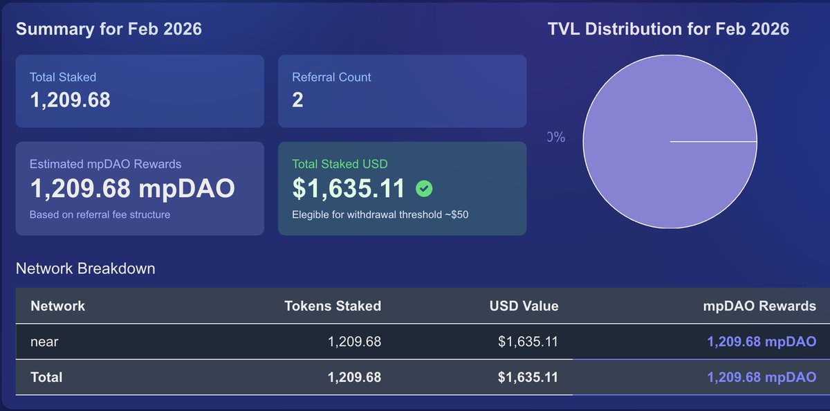 GEM💎꧁⋈꧂ tweet media