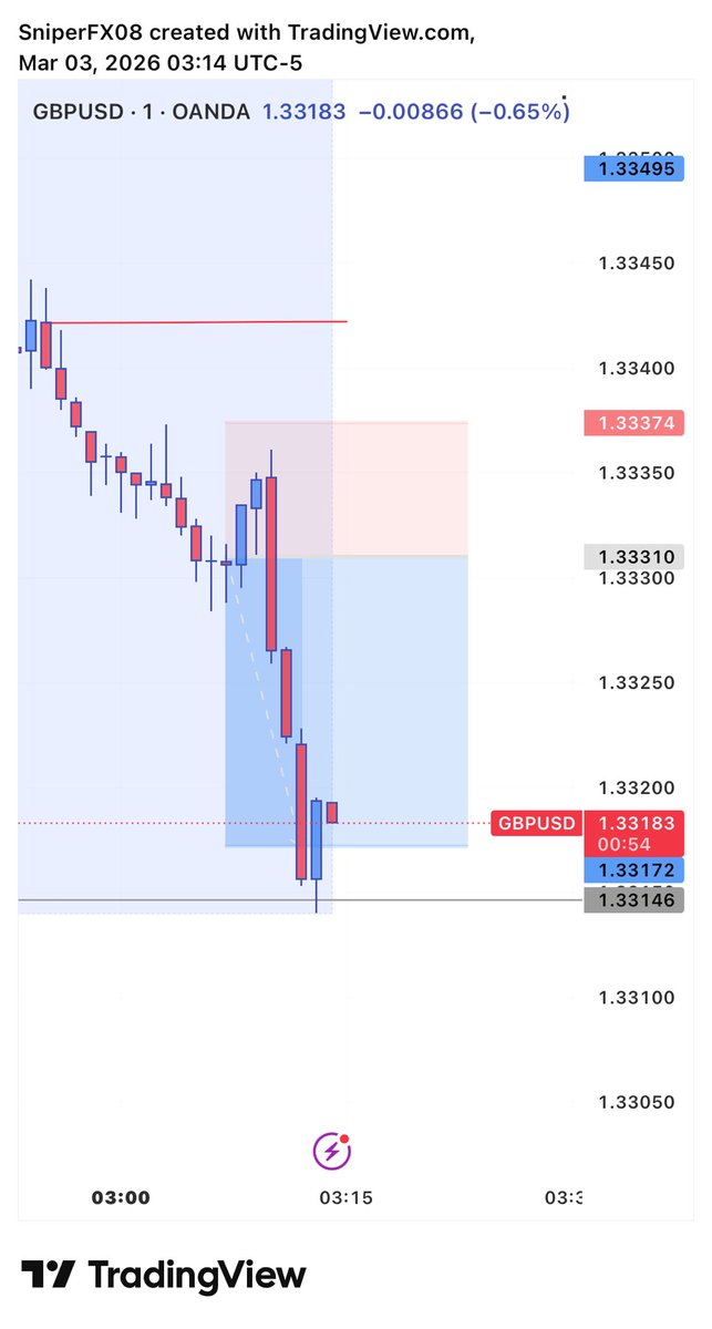 Reeda🇲🇦 tweet media