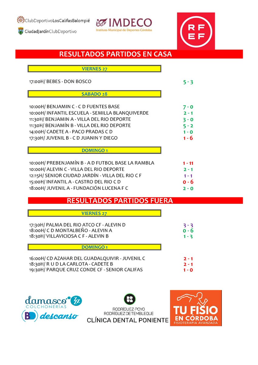 LosCalifasBalompié tweet media