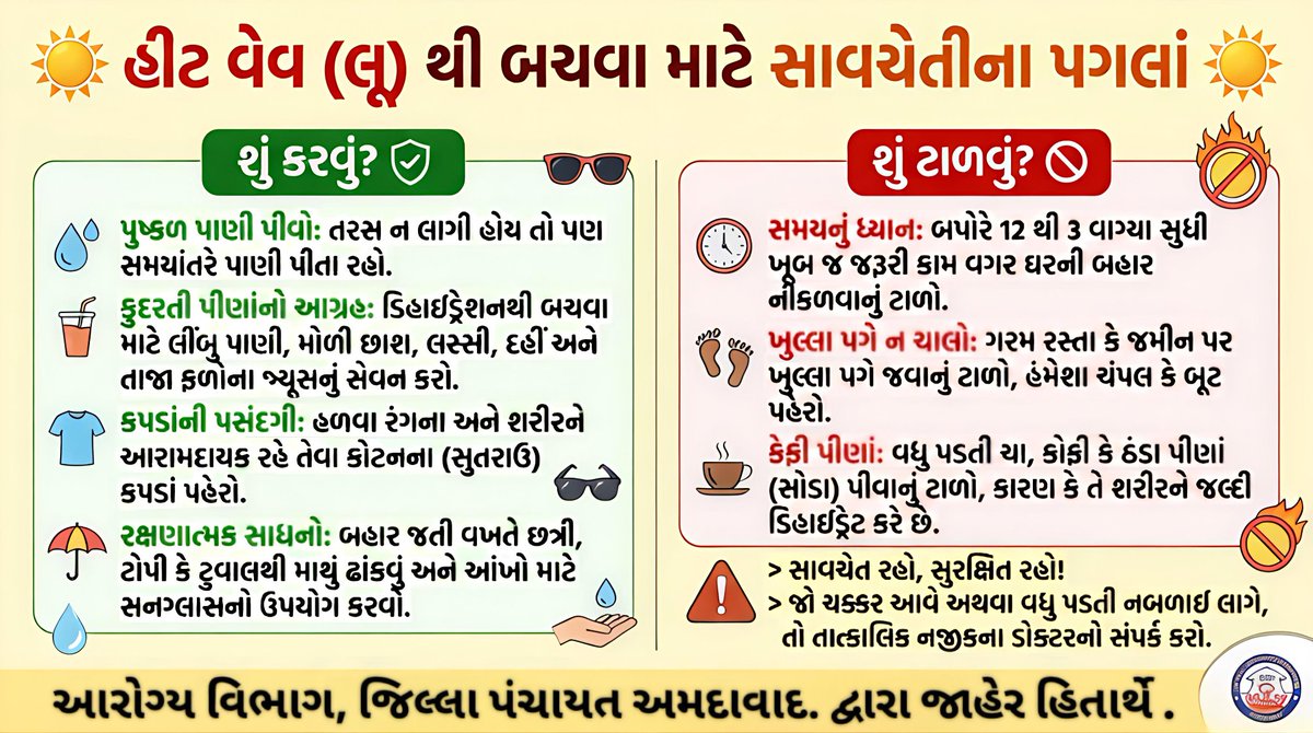 Dr Chintan Desai tweet media