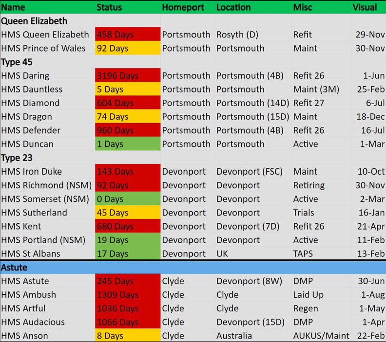James Watson CEng, FIET tweet media