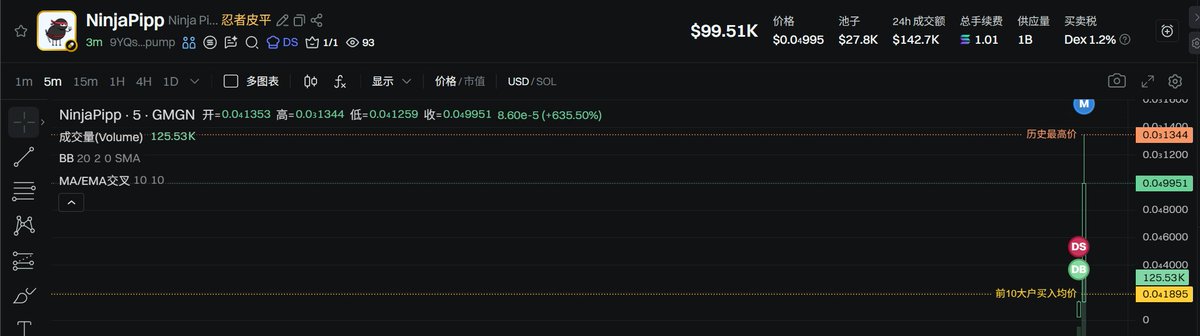 预言家J tweet media