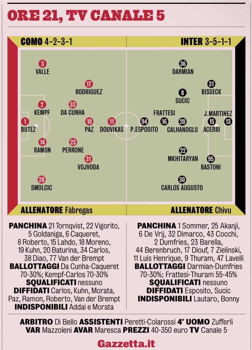 Interista tweet media