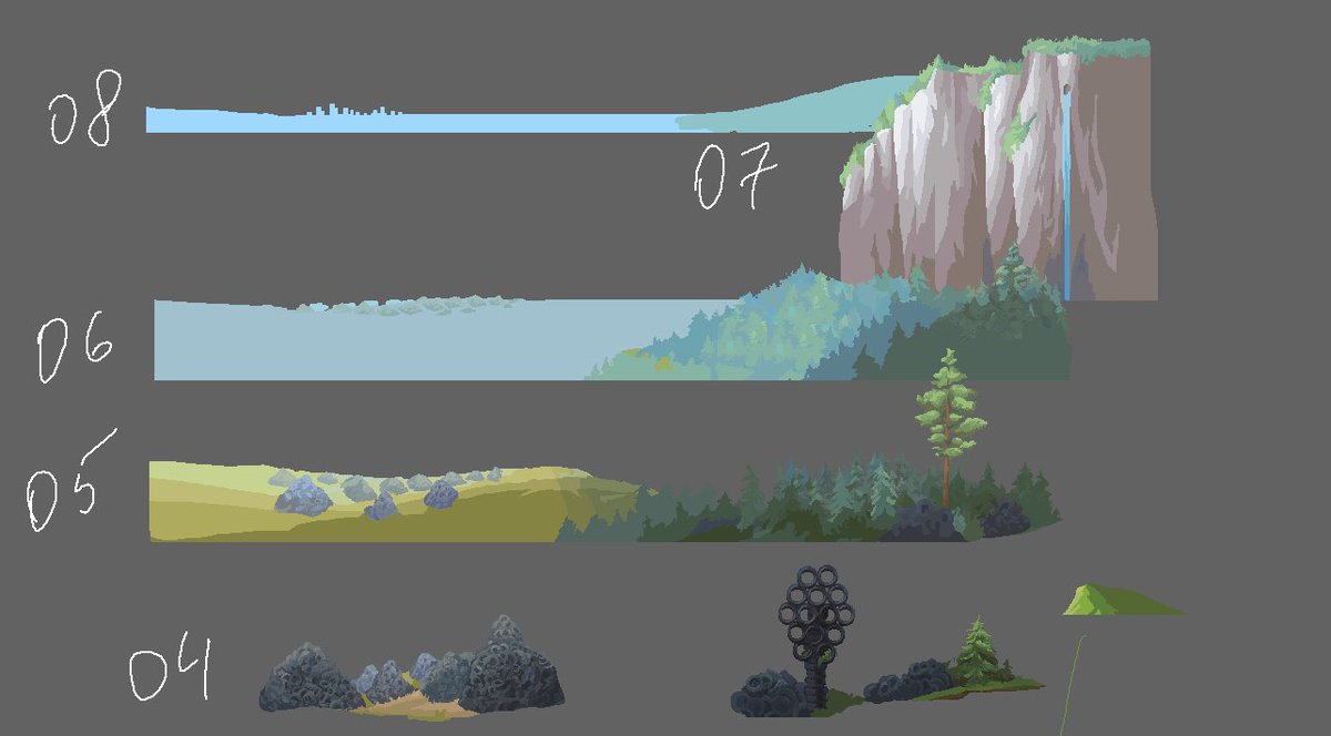 The Last Gas Station ⛽️ Play demo on Steam tweet media