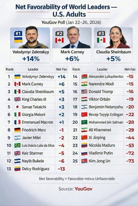 Oekraïne Vandaag tweet media