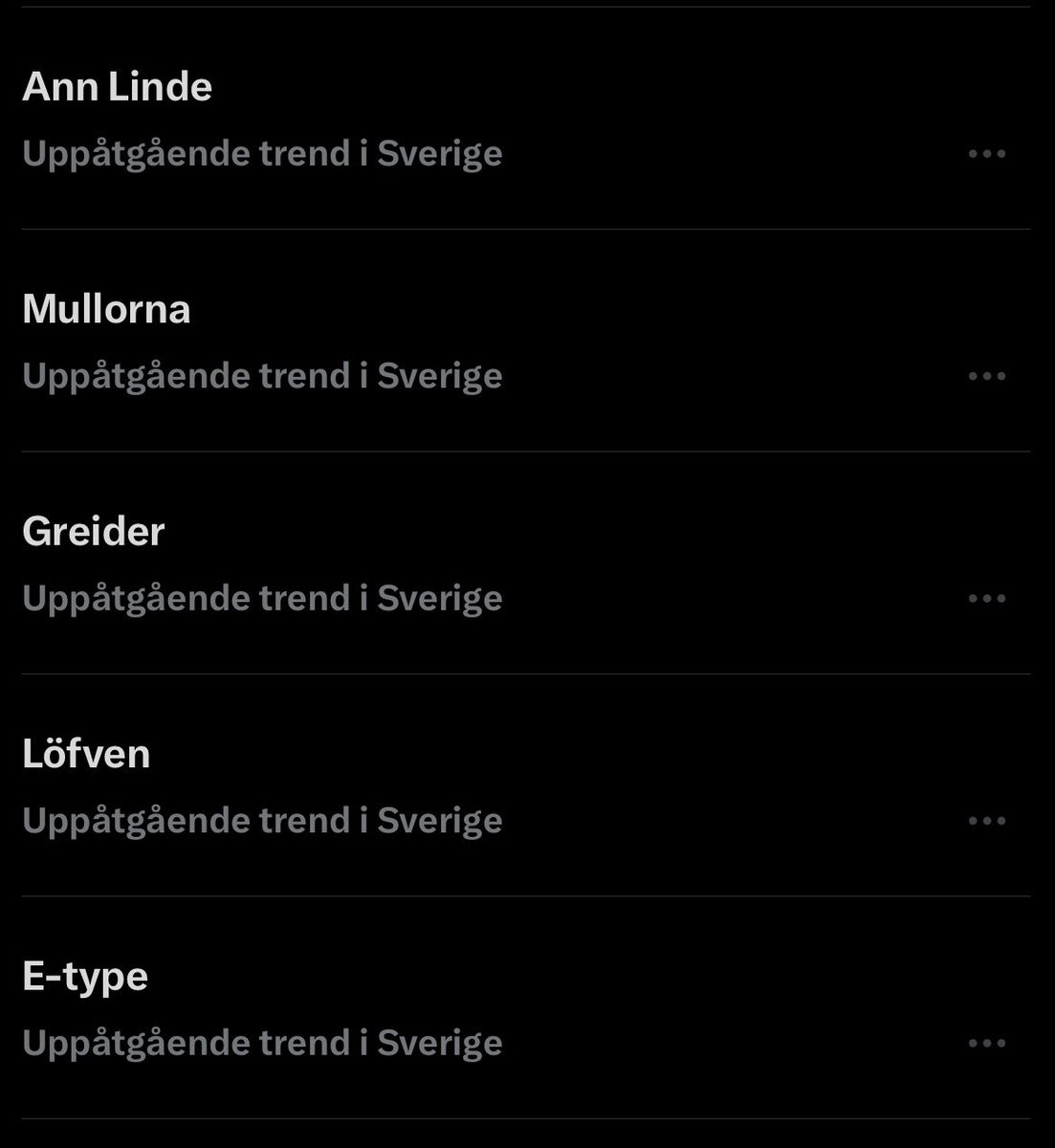 Björn Alverfeldt (@ngtinombjorn) on Twitter photo 