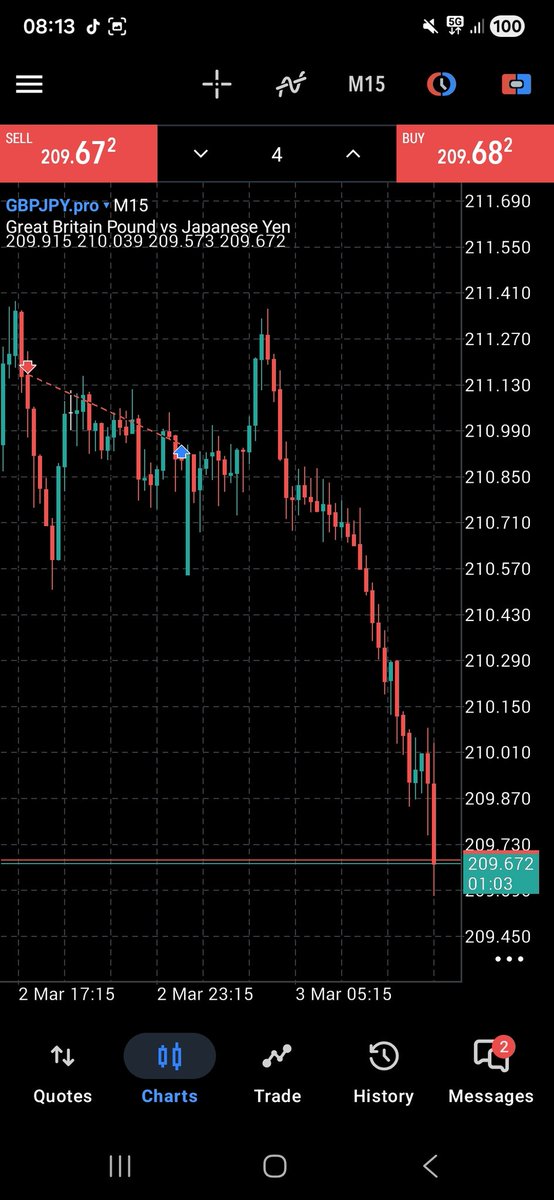 CartzT30 tweet media