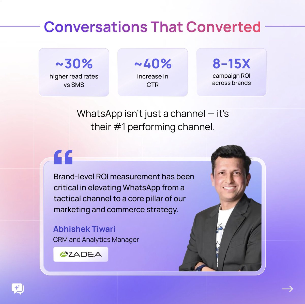 Gupshup.ai tweet media