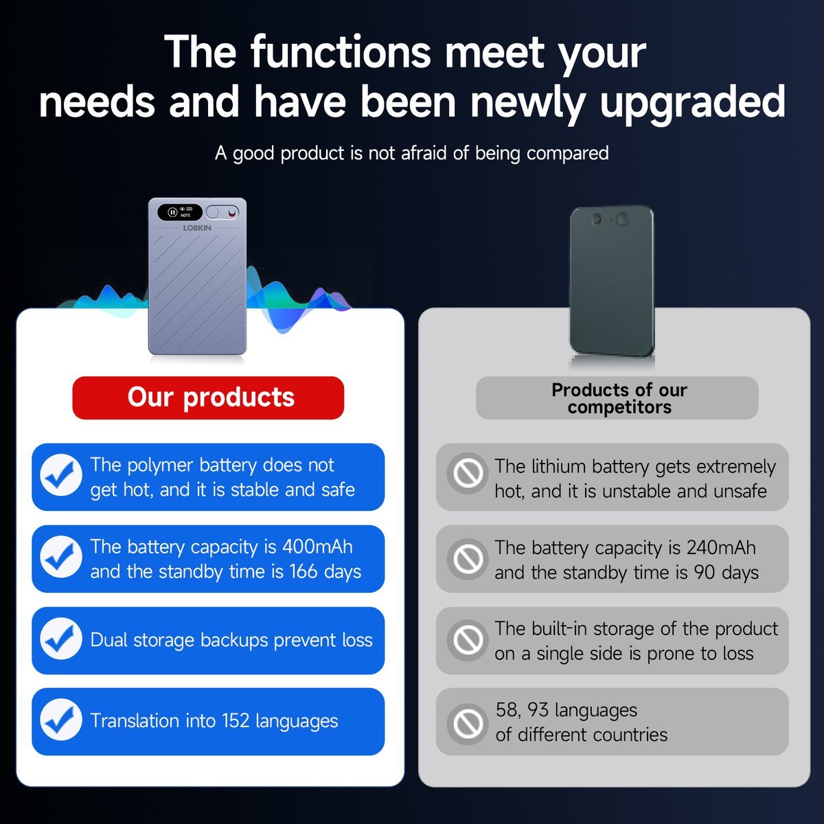 LOBKINFans's tweet photo. 🎙 LOBKIN Clearance Sale👉 AI Voice Recorder🎁50% OFF!

🎁 50% OFF – Limited Time Clearance! Only $49.99!
👉 https://t.co/gtZpWFjkKG
✅ Use Code: 8UCAF36L

🧠 AI-Powered Transcription 
🔒 Privacy First – Local encryption. 
💳 Ultra-Slim &amp; Portable 
🎤 Dual-Mode Recording https://t.co/HtMIIJOKRu