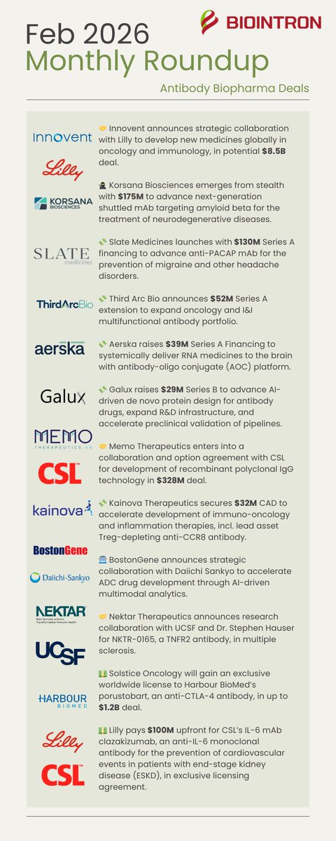 Biointron tweet media