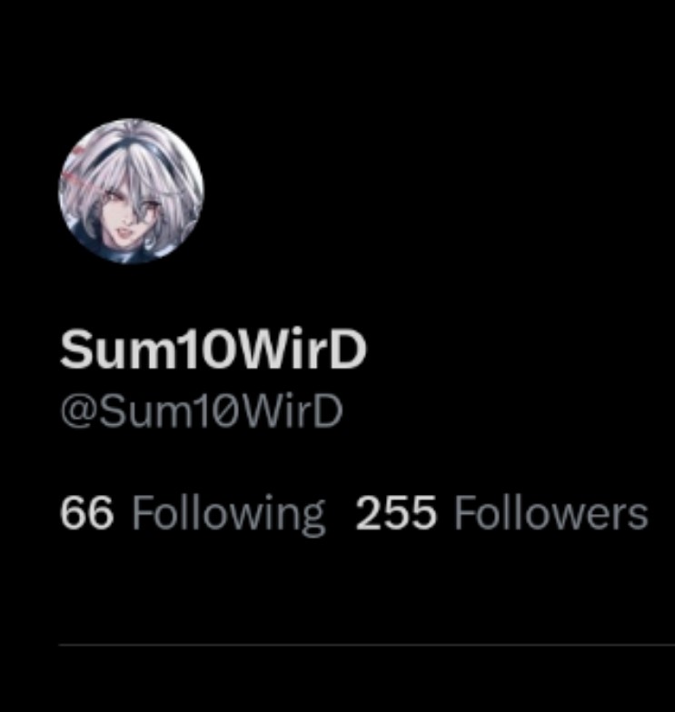 I've been inactive lately and... Whutda Actual F*ck??
255 people?? Tysm!! 😀