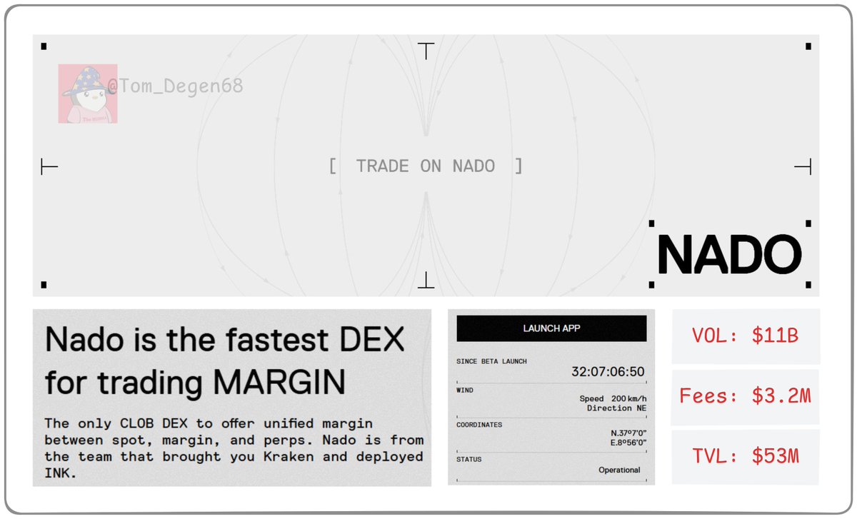 Nado - under-the-radar high-performance CLOB perp on Ink L2 with unified margin