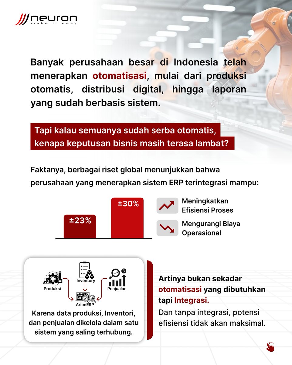 Neuronworks Indonesia tweet media