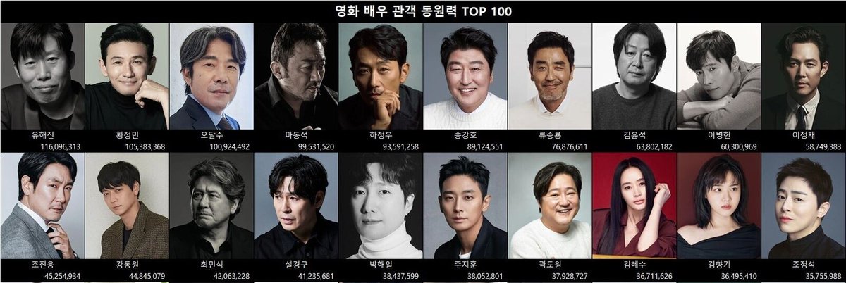 잘했다 내 배우