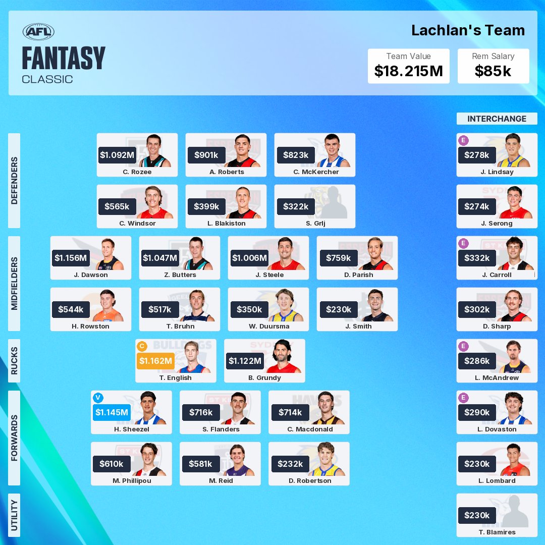 Cuttabove tweet media