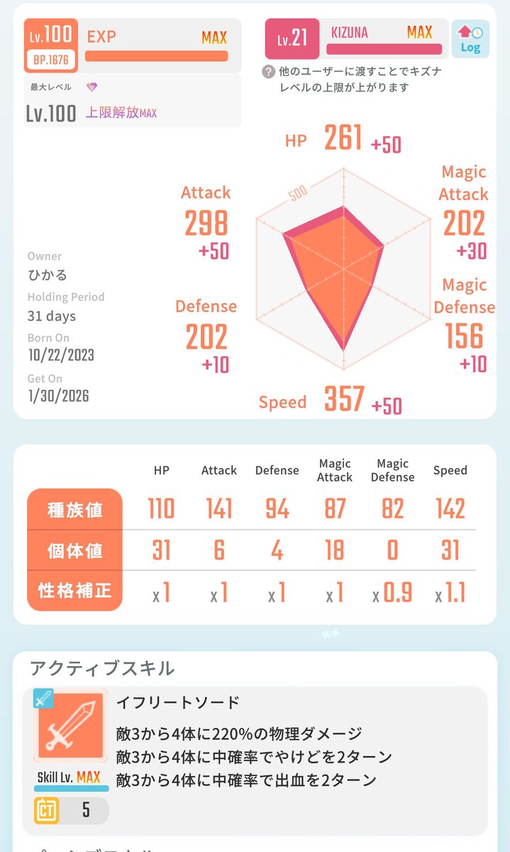 ひひ@エグリプト tweet media