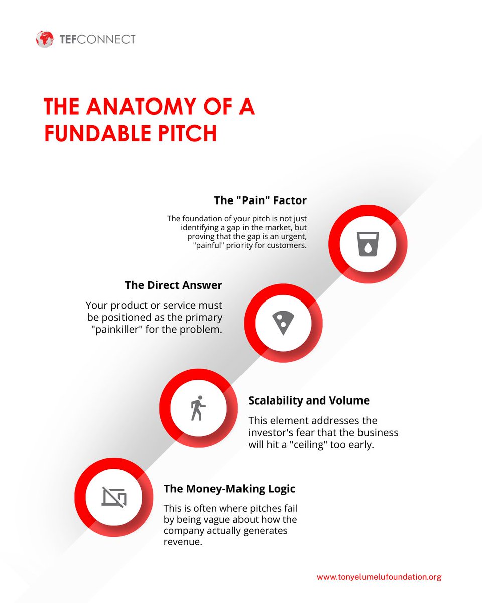 TEFConnect tweet media