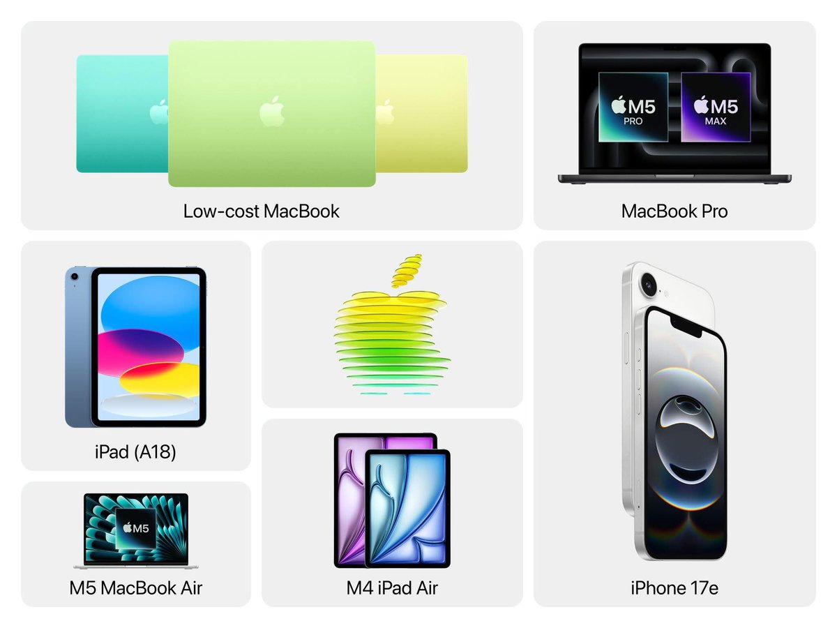 AppleGeek tweet media