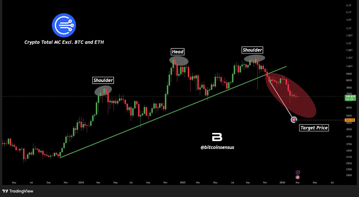 Bitcoinsensus tweet media