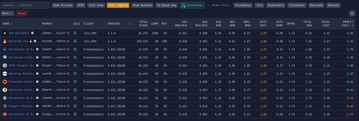Valid Blocks IBRL/acc tweet media