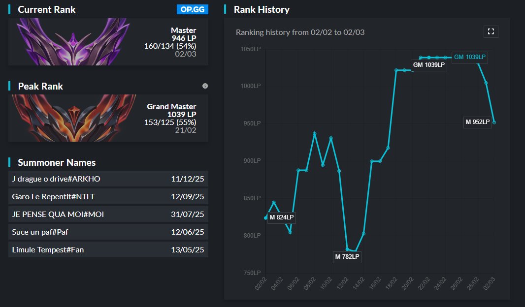 garonaxx tweet media