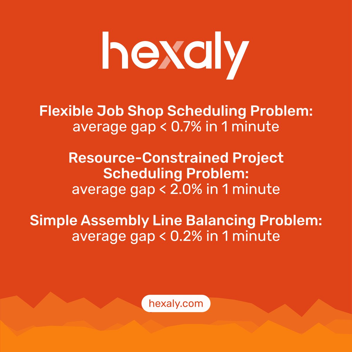 Hexaly tweet media