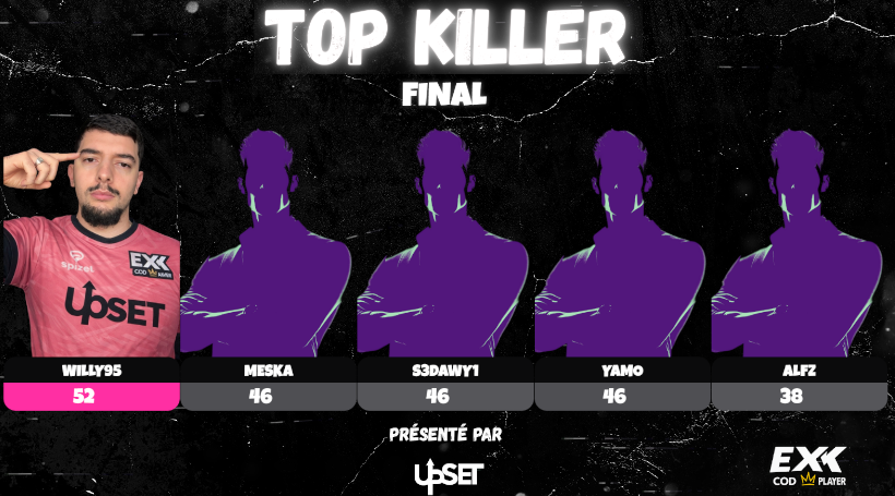 ExKCodPlayer tweet media