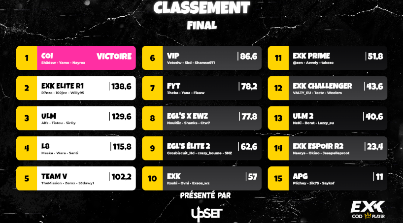 ExKCodPlayer tweet media