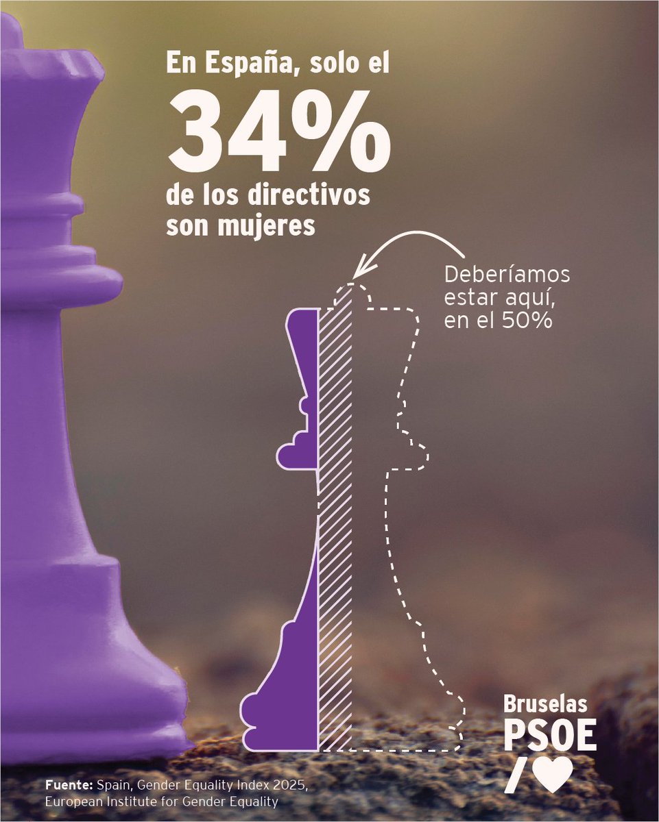 PSOE Bruselas tweet media