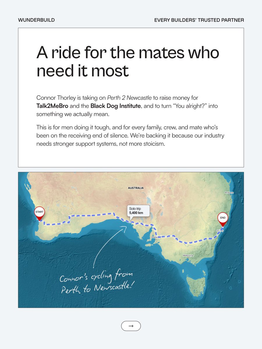 Wunderbuild tweet media