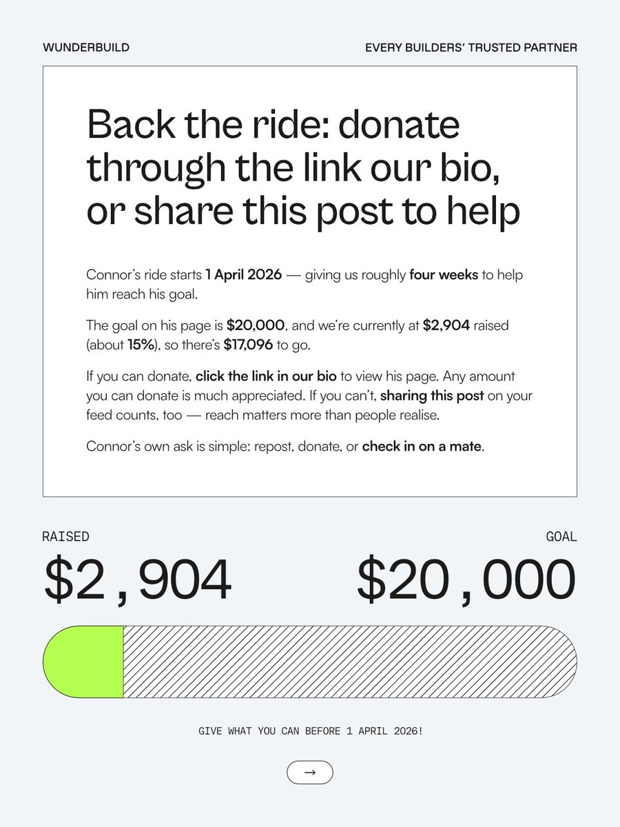 Wunderbuild tweet media