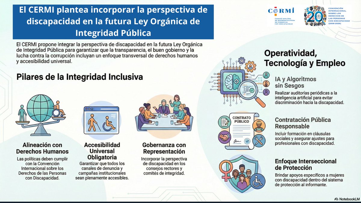 ⏺️El CERMI plantea incorporar la perspectiva de discapacidad en la futura Ley Orgánica de Integridad Pública

cermi.es/noticia/el-cer…

📄Acceso al documento: cermi.es/novedad/docume…