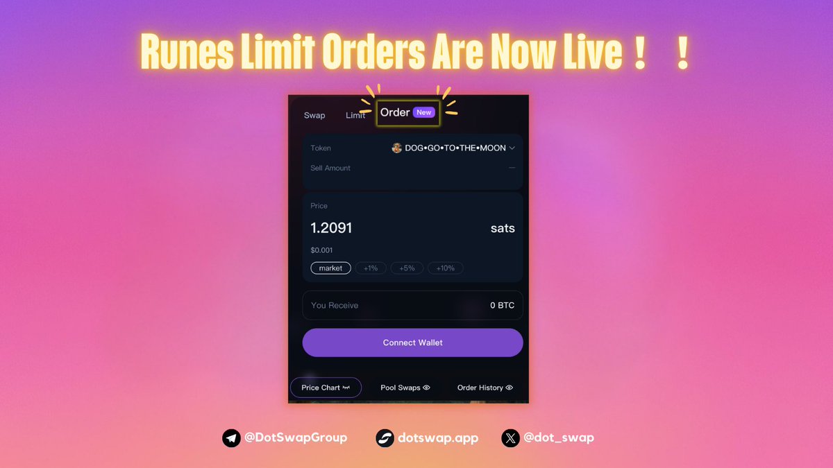 DotSwap (On Nexus) ✳️ tweet media