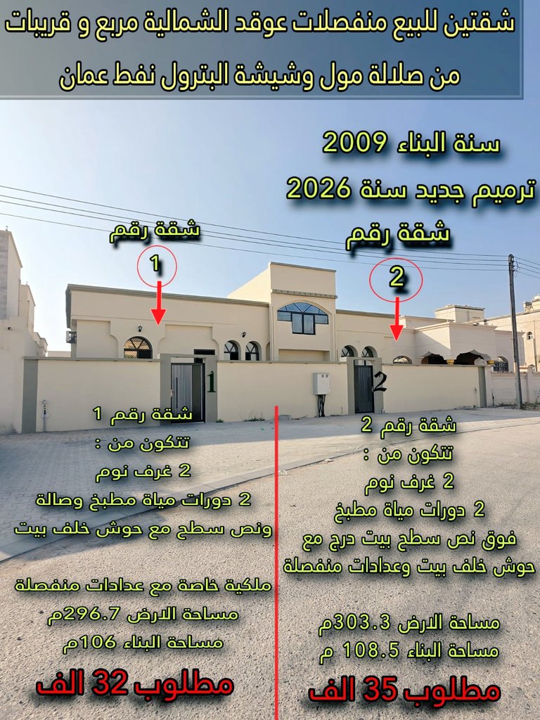 🏡 شقتين منفصلتين للبيع في عوقد الشمالية (مربع و) 📍
موقع حيوي قرب صلالة مول 
✨ ترميم جديد (2026) | عدادات وملكية
1️⃣ شقة أرضية: غرفتين + صالة + حوش خلفي + نص سطح.
💰 السعر: 32 ألف ر.ع
2️⃣ شقة علوية: غرفتين + حوش خلفي + نص سطح.
💰 السعر: 35 ألف ر.ع
wa.me/96898874727