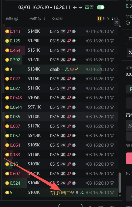 橙子🍊（链上判官） tweet media