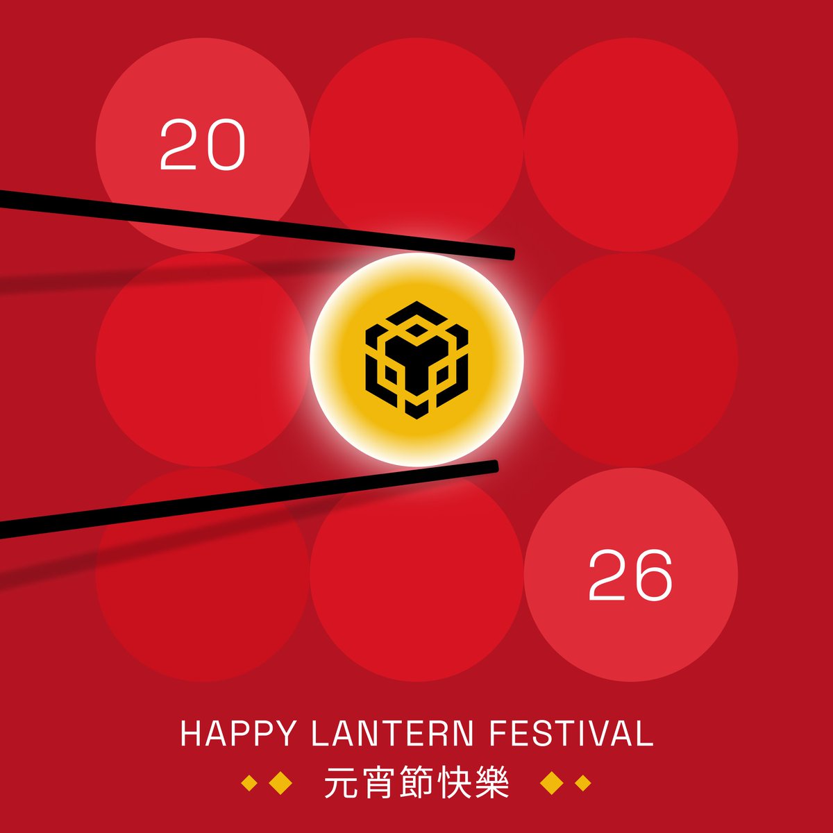 BNB Chain tweet media