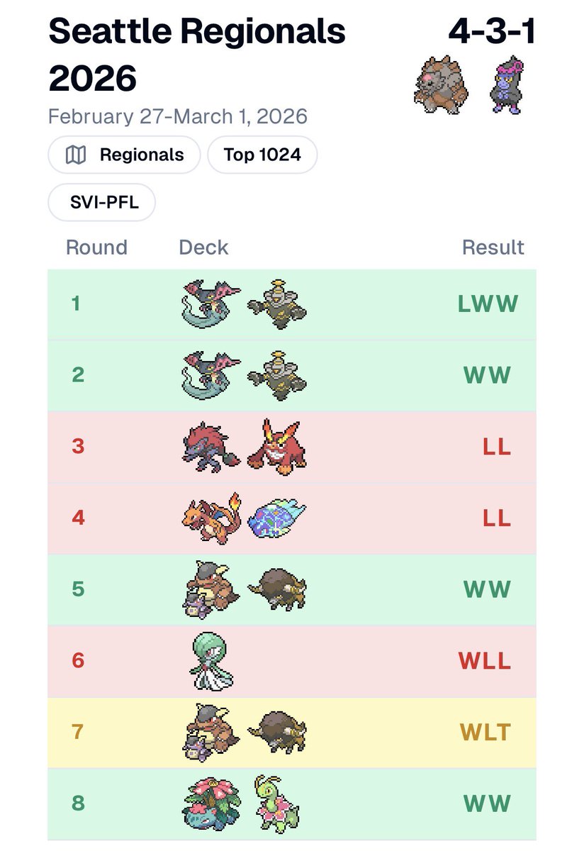 Patrick Keim tweet media