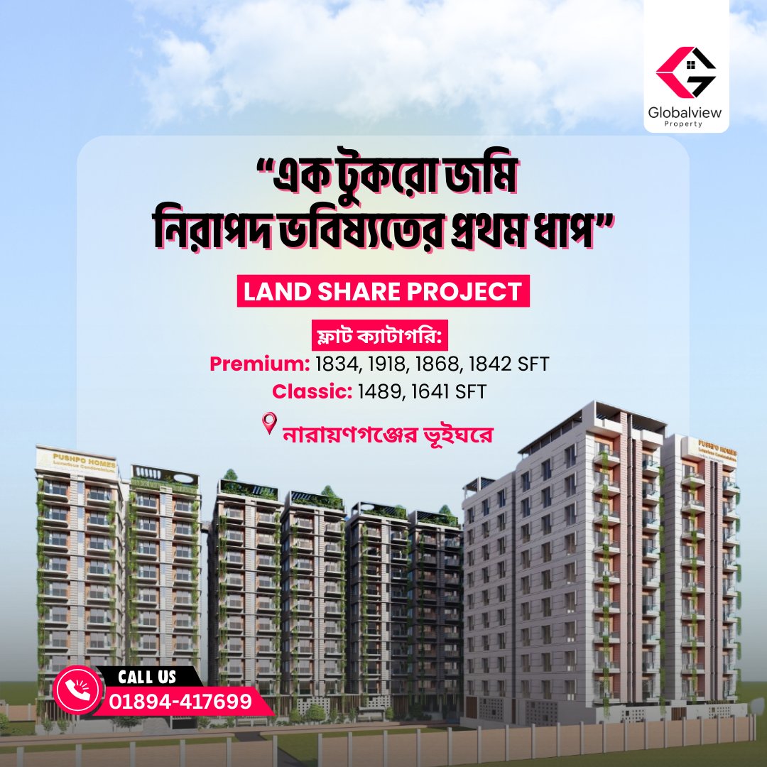 Globalview Properties tweet media