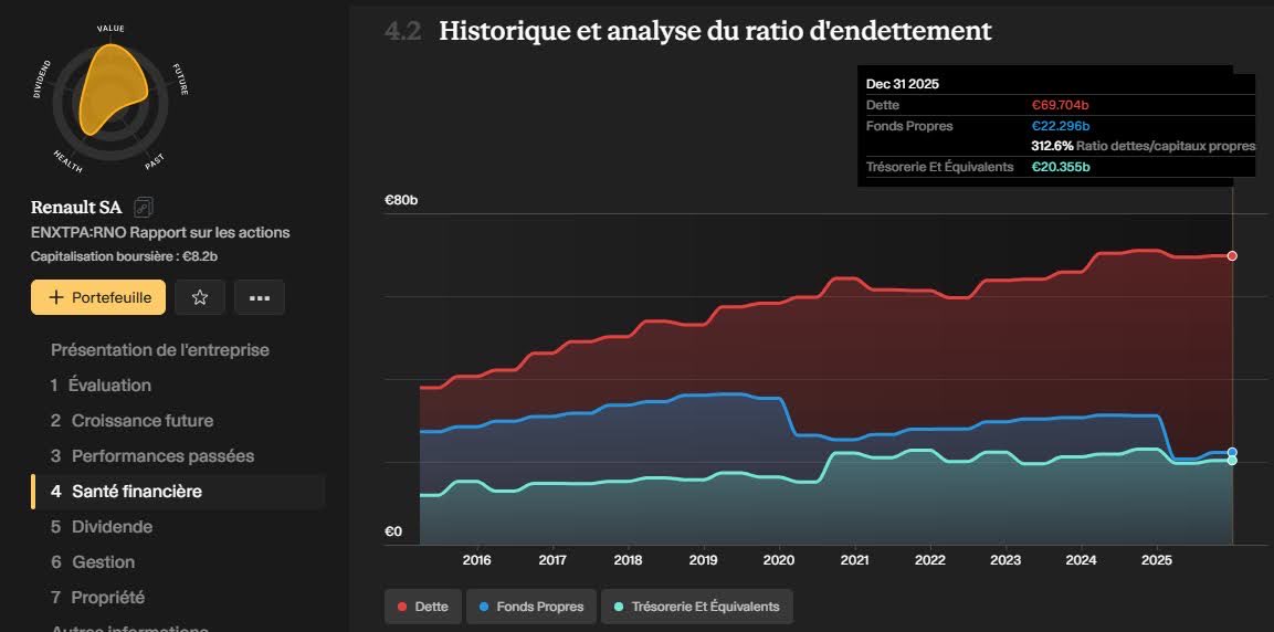 Bap_two2's tweet photo. @MoneyRadar_FR Bizarre, simply wall street rapporte une toute autre version https://t.co/ceHNw8PiSy