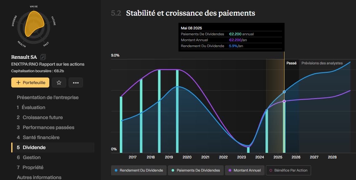 Bap_two2's tweet photo. @MoneyRadar_FR Bizarre, simply wall street rapporte une toute autre version https://t.co/ceHNw8PiSy