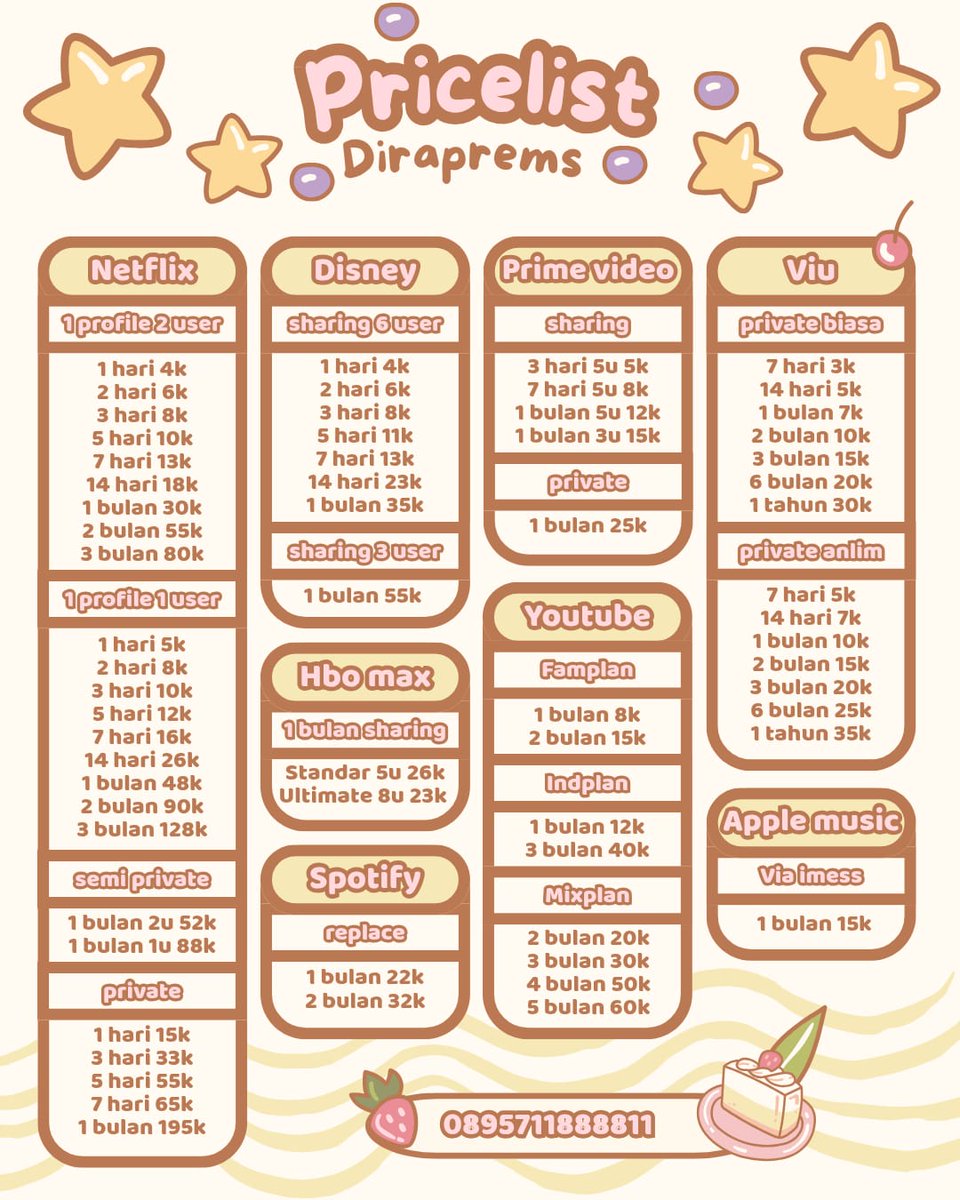 kfilogram tweet picture