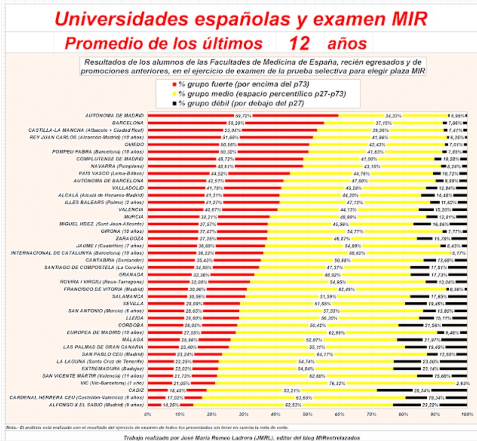 Ismael Sanz tweet media