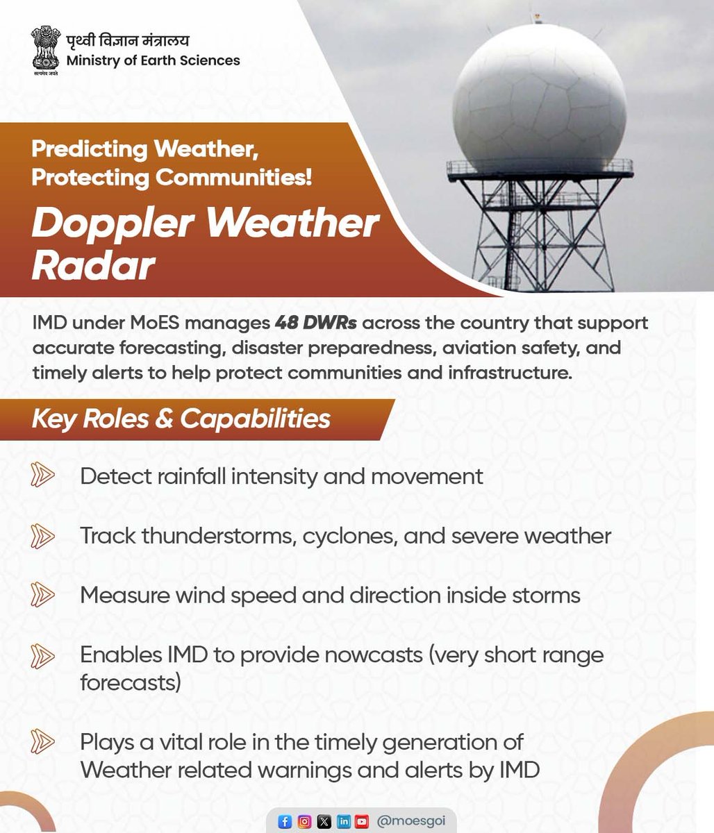 Keeping you informed, prepared, and safe, every day. 🌧️ The IMD under ...