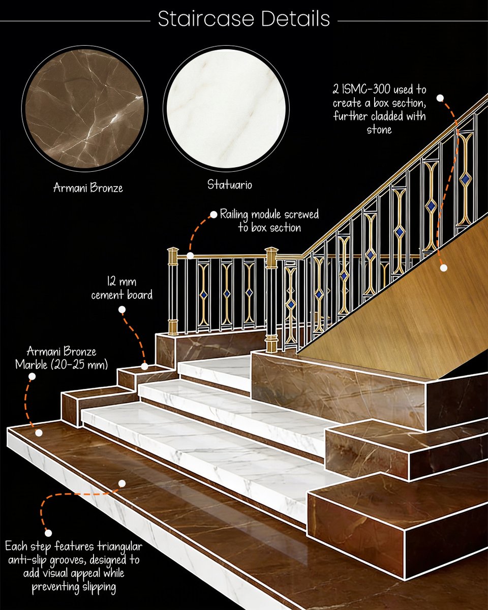 morphogenesis. tweet media
