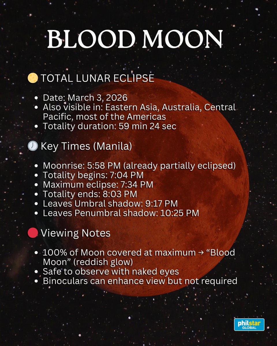 OH, TO BE LOST UNDER THE BLOOD MOON WITH YOU 🌕

Call your special someone and look up together! Tonight, March 3, the Moon will glow red during a Total Lunar Eclipse visible in Manila and across the Philippines.

No special gear needed, it is safe to watch with your eyes.