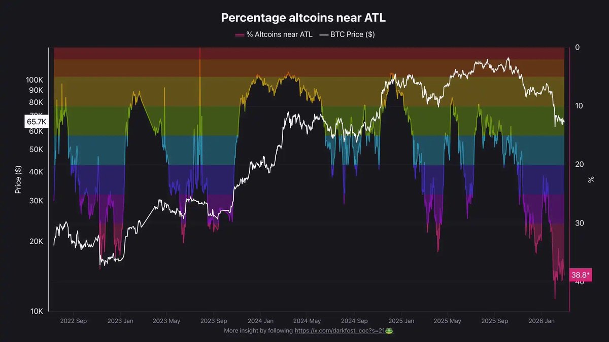 BITWU.ETH 🔆 tweet media
