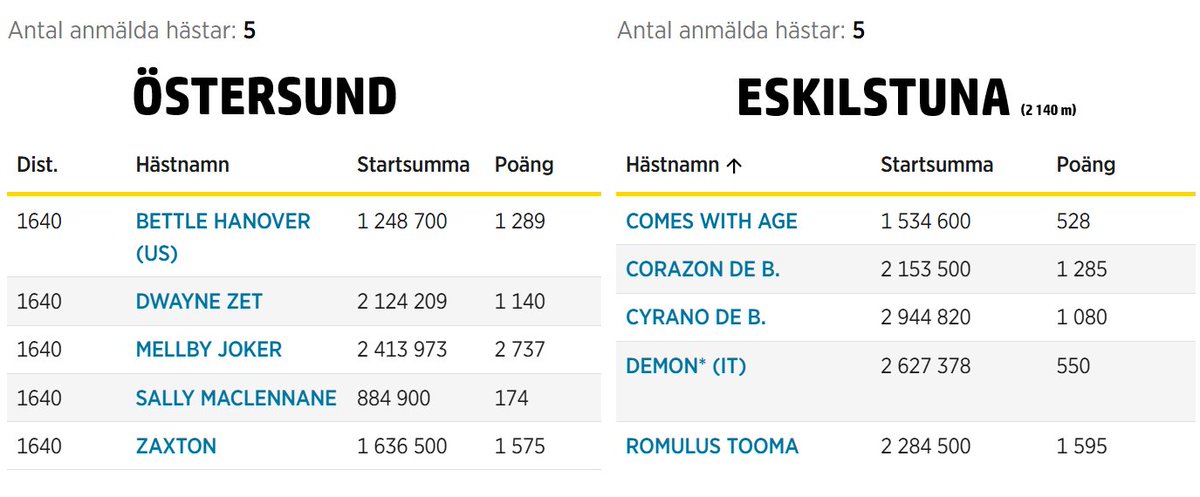 Martin Engström tweet media