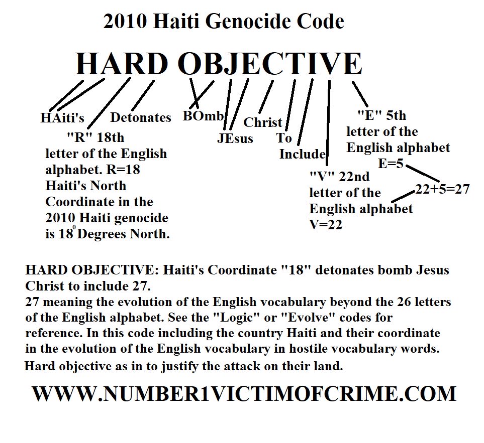 Goranco Petrovski tweet media