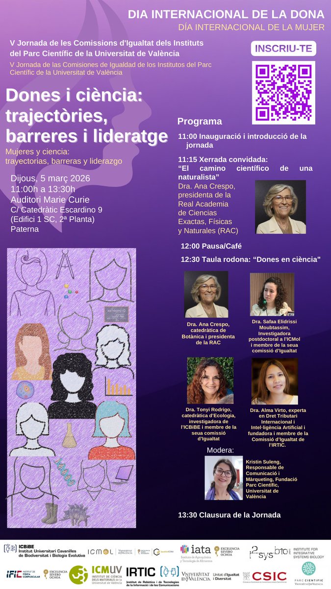 Inst.Fís.Corpuscular tweet media