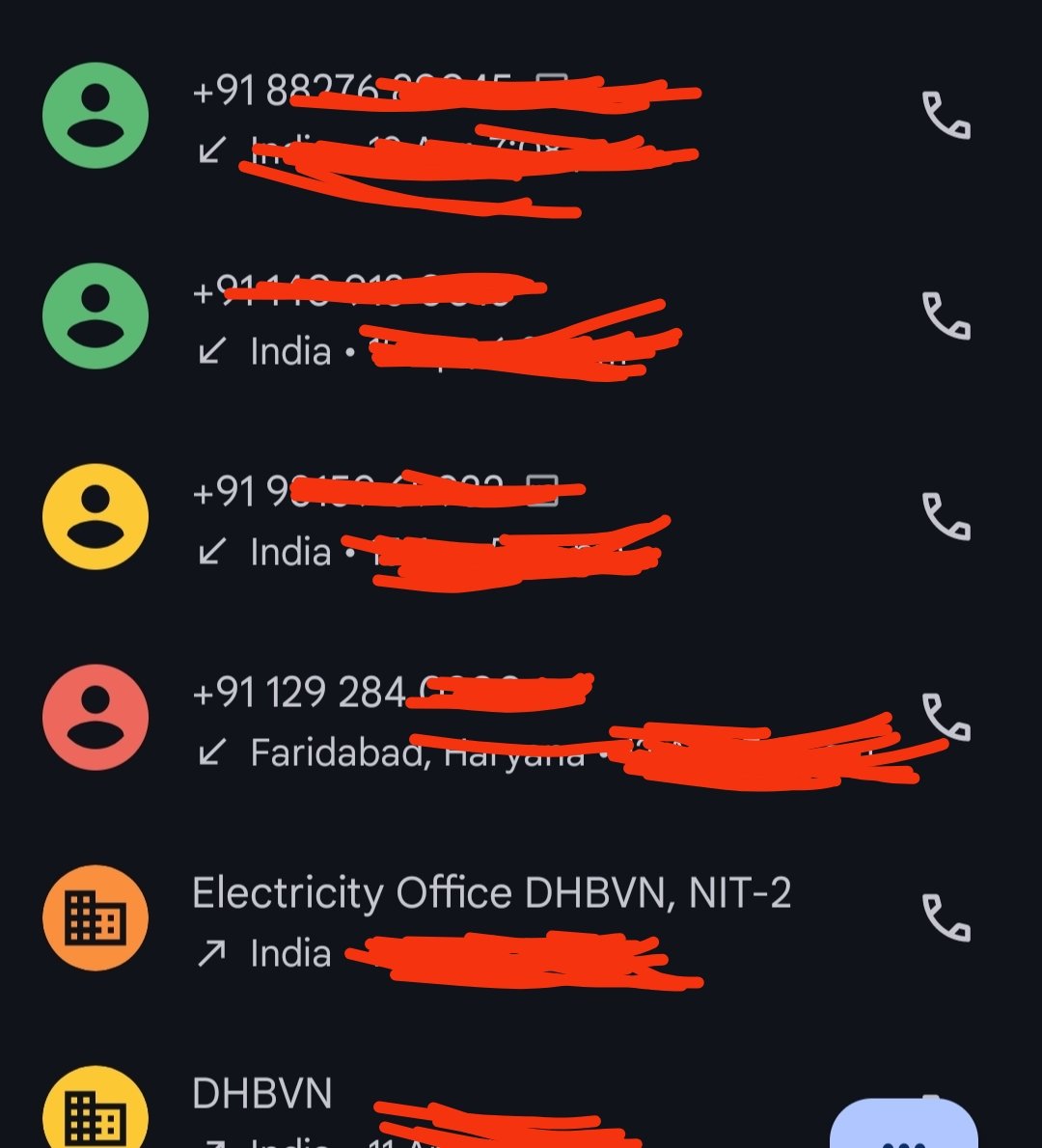 biased indian tweet media